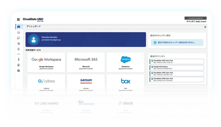 ゼロトラストSSOCloudGate UNO(クラウドゲート ウノ