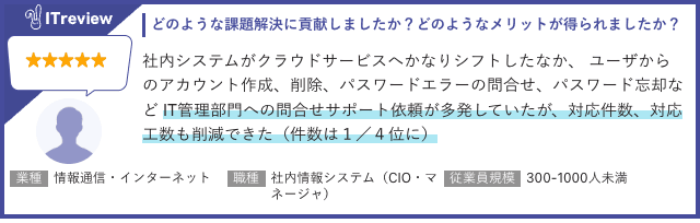 「ITreview カテゴリーレポート 2025 Summer」