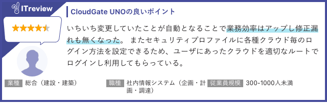 「ITreview カテゴリーレポート 2025 Summer」